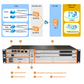 Huawei SmartAX MA5818 MDU